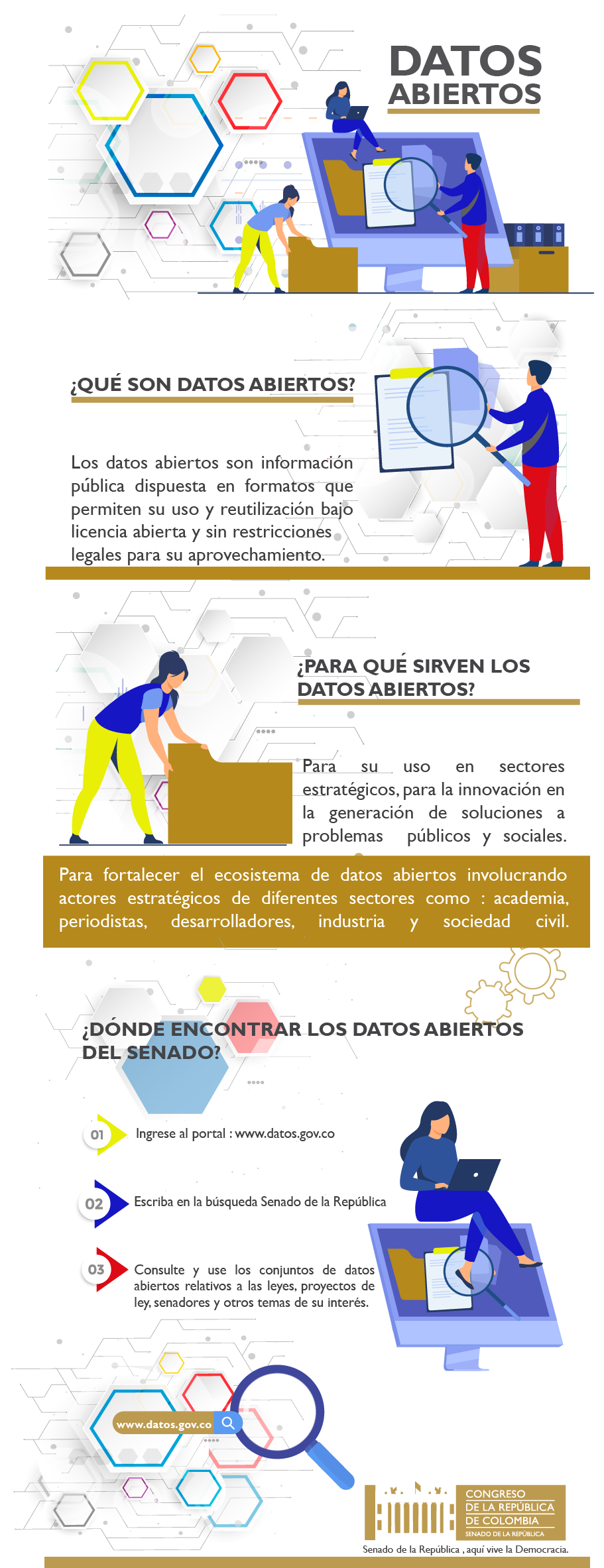 infografia para web Datos abiertos 23 06 1 1